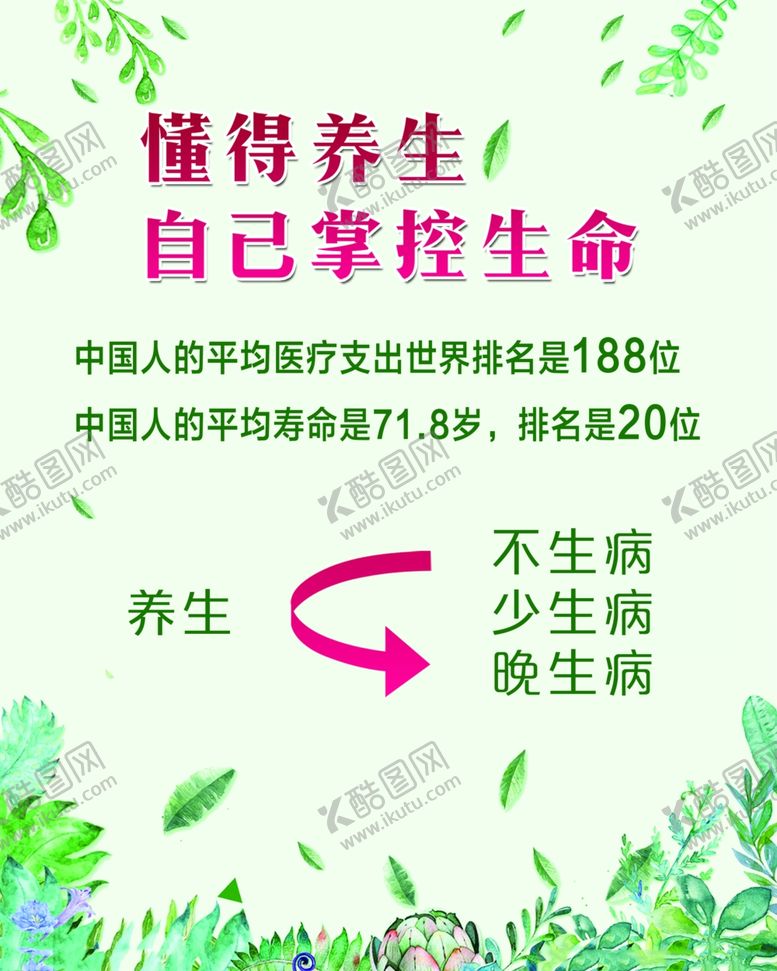 编号：96324407031549241340【酷图网】源文件下载-养生