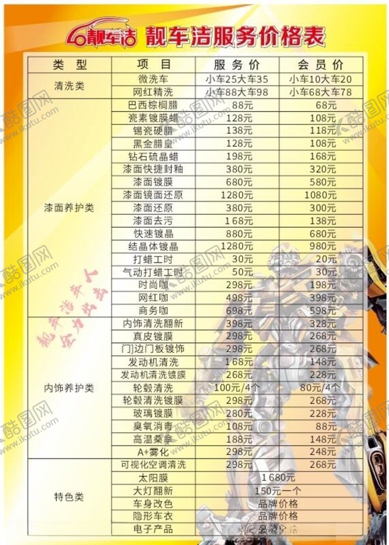 编号：76352209190105258979【酷图网】源文件下载-汽车美容价格表