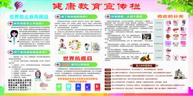 健康教育宣传栏