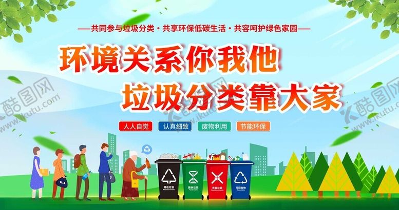 编号：93787302202054497162【酷图网】源文件下载-垃圾分类展板