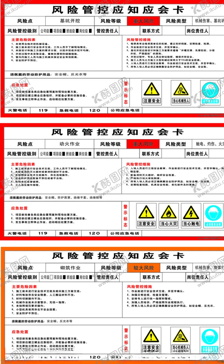 编号：92612604171010369362【酷图网】源文件下载-风险管控应知应会卡
