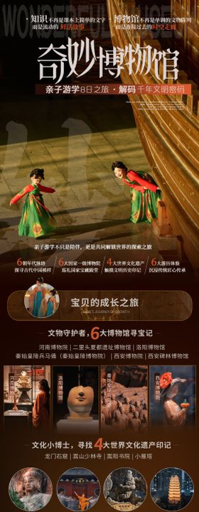 奇妙博物馆海报