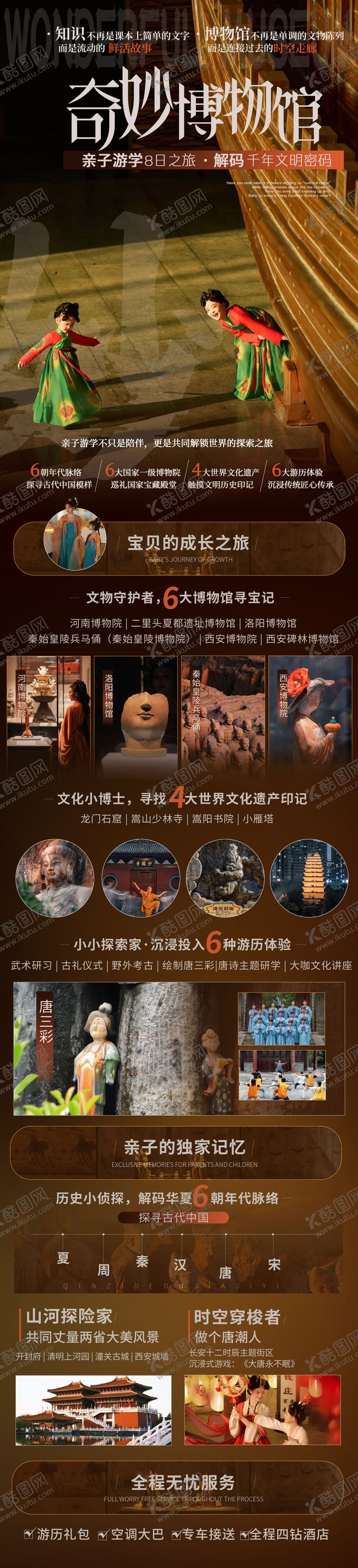 编号：37815612300920184386【酷图网】源文件下载-奇妙博物馆海报