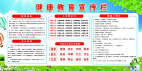 健康教育宣传栏