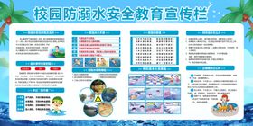 校园防溺水宣传展板