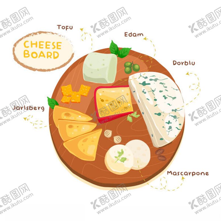 编号：31531802150538125855【酷图网】源文件下载-法式料理奶酪套装