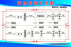 安检车间工位图