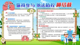 肺结核防治
