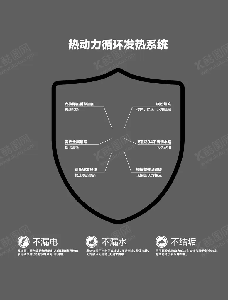 编号：17090810171504563812【酷图网】源文件下载-动力循环发热系统