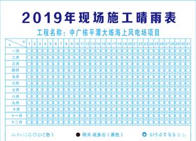 晴雨表