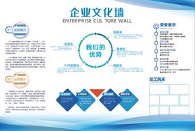 企业文化墙科技感汽车