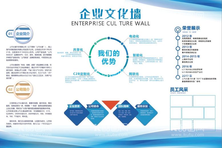 编号：65132809151019564350【酷图网】源文件下载-企业文化墙科技感汽车