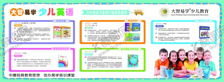 编号：37482804191611425947【酷图网】源文件下载-英语展板