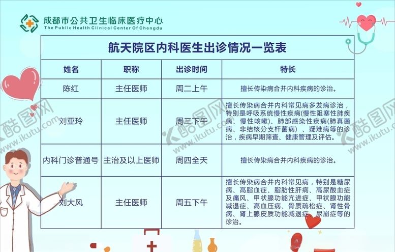 编号：28421310111036169206【酷图网】源文件下载-医院医生出诊介绍
