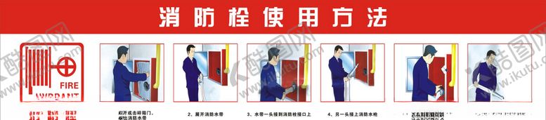 编号：47104610170831465237【酷图网】源文件下载-消防栓使用方法