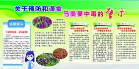 马桑果中毒宣传