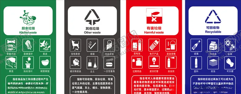 编号：95109004292105197963【酷图网】源文件下载-垃圾分类标志