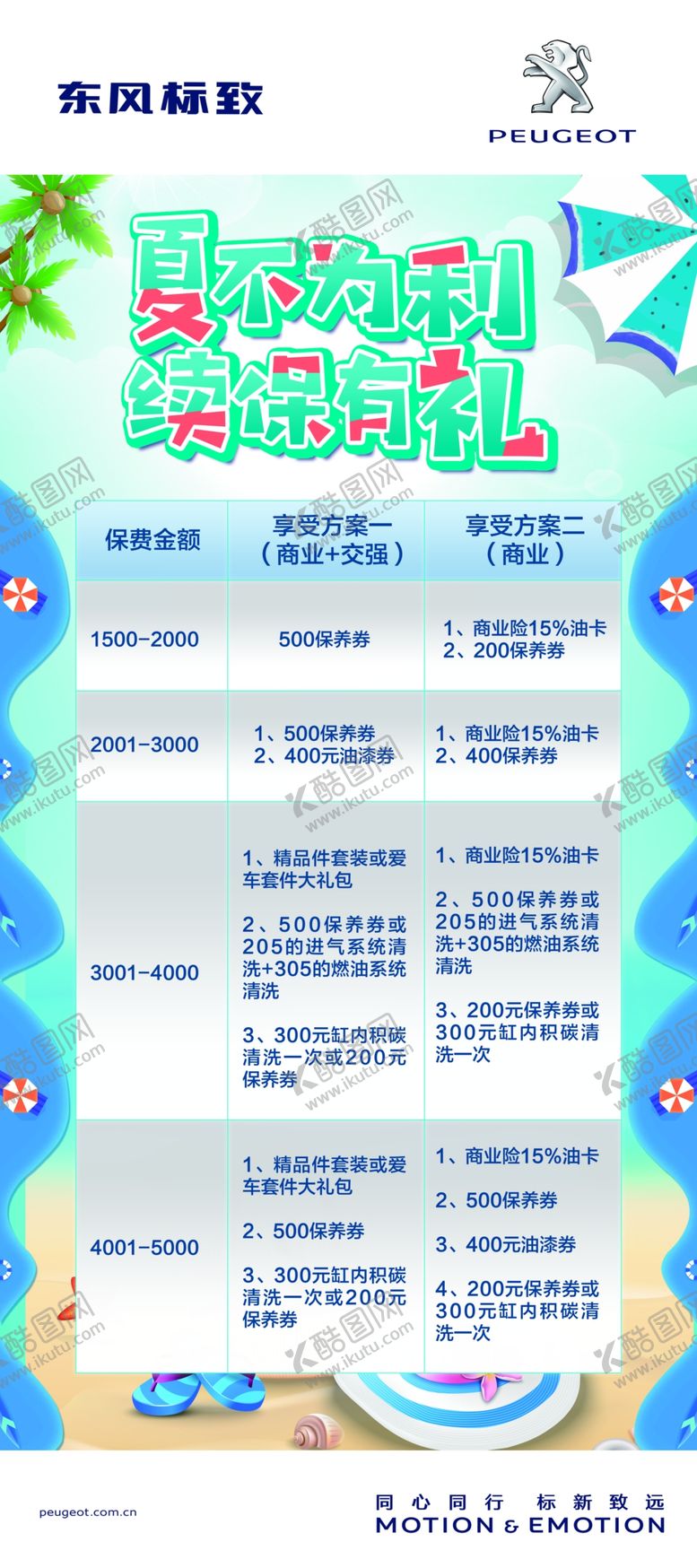 编号：85162705032307486839【酷图网】源文件下载-夏日海报