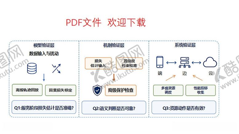 编号：44748506101320567562【酷图网】源文件下载-流程图