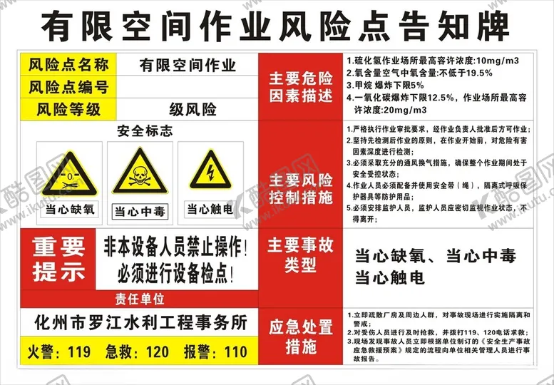 编号：56647602052347275900【酷图网】源文件下载-有限空间作业风险点告知牌