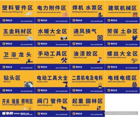 五金区域吊牌