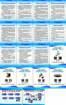 废旧汽车制度操作规程