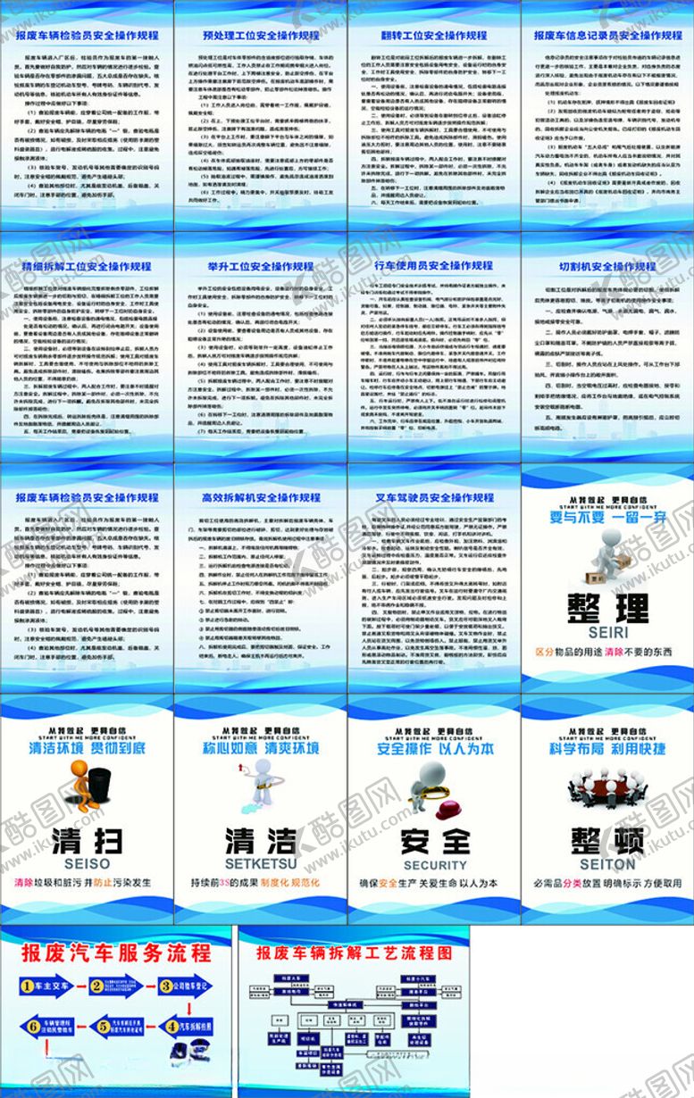 编号：66074710252310117305【酷图网】源文件下载-废旧汽车制度操作规程