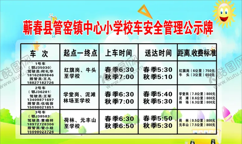 编号：34252609221446015909【酷图网】源文件下载-校车安全管理公示牌