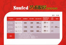 眼镜价格表