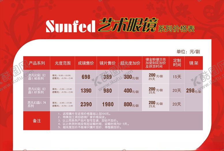 编号：24575707011929468778【酷图网】源文件下载-眼镜价格表