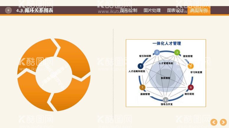 编号：53681801270546315397【酷图网】源文件下载-图表数据 