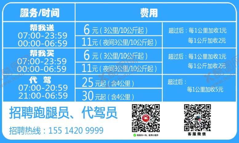 编号：81013507131815481543【酷图网】源文件下载-跑腿名片背面