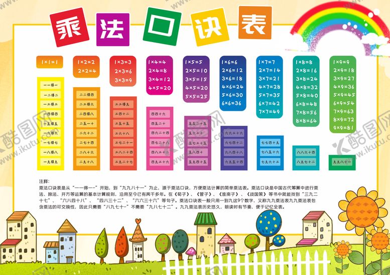 编号：94716809131127275769【酷图网】源文件下载-九九乘法表