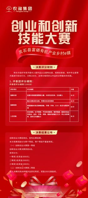 创业创新技能大赛海报