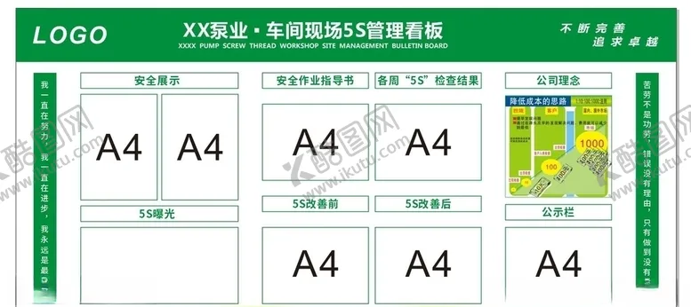 编号：97287006261627217215【酷图网】源文件下载-公司企业工厂车间5S管理看板