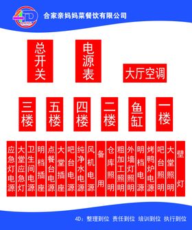 4D管理4D标志4D展板
