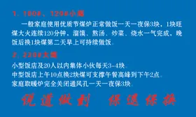 名片背面