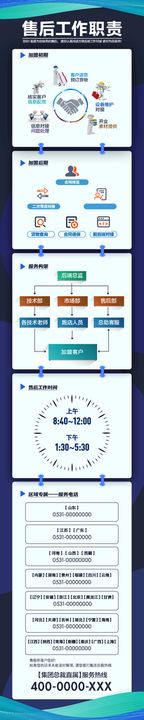 编号：48075209240412444157【酷图网】源文件下载-售后宣传