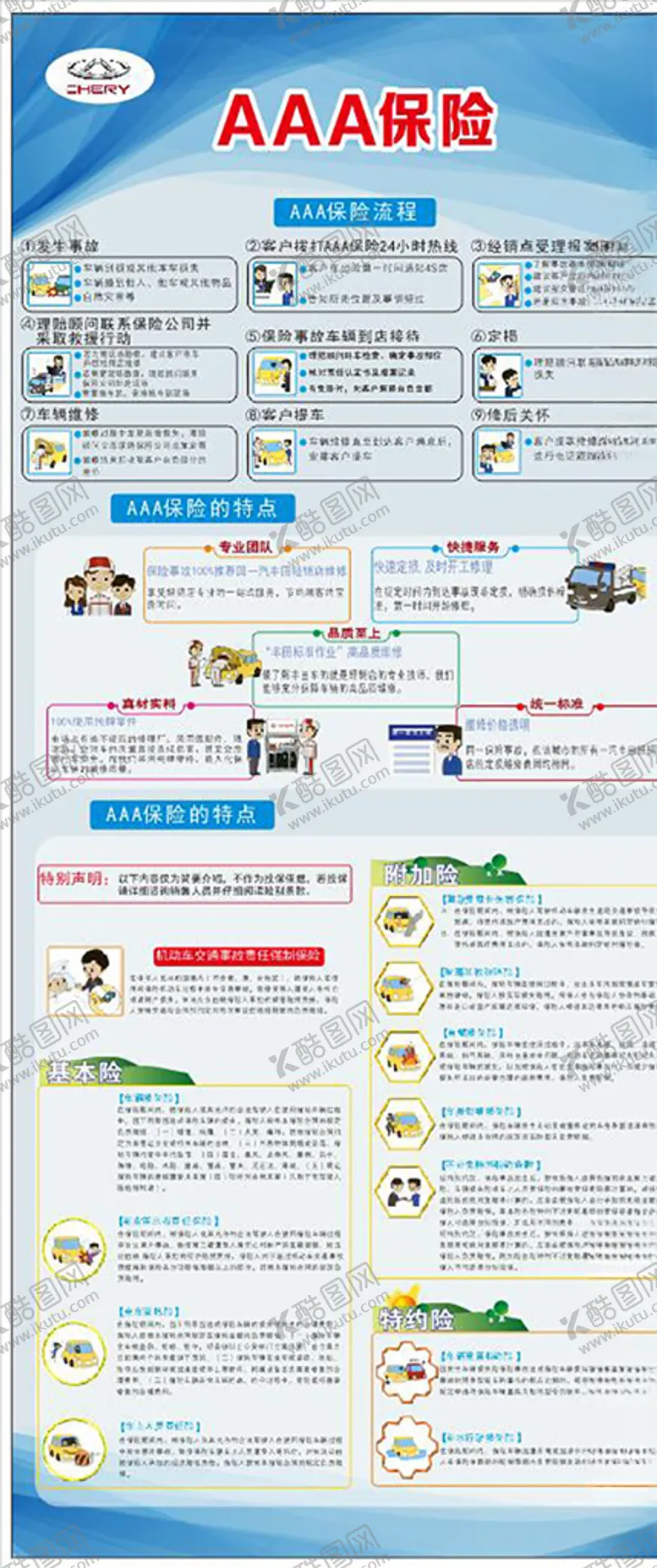 编号：26214406261413024415【酷图网】源文件下载-汽车投保
