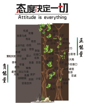 能量包装