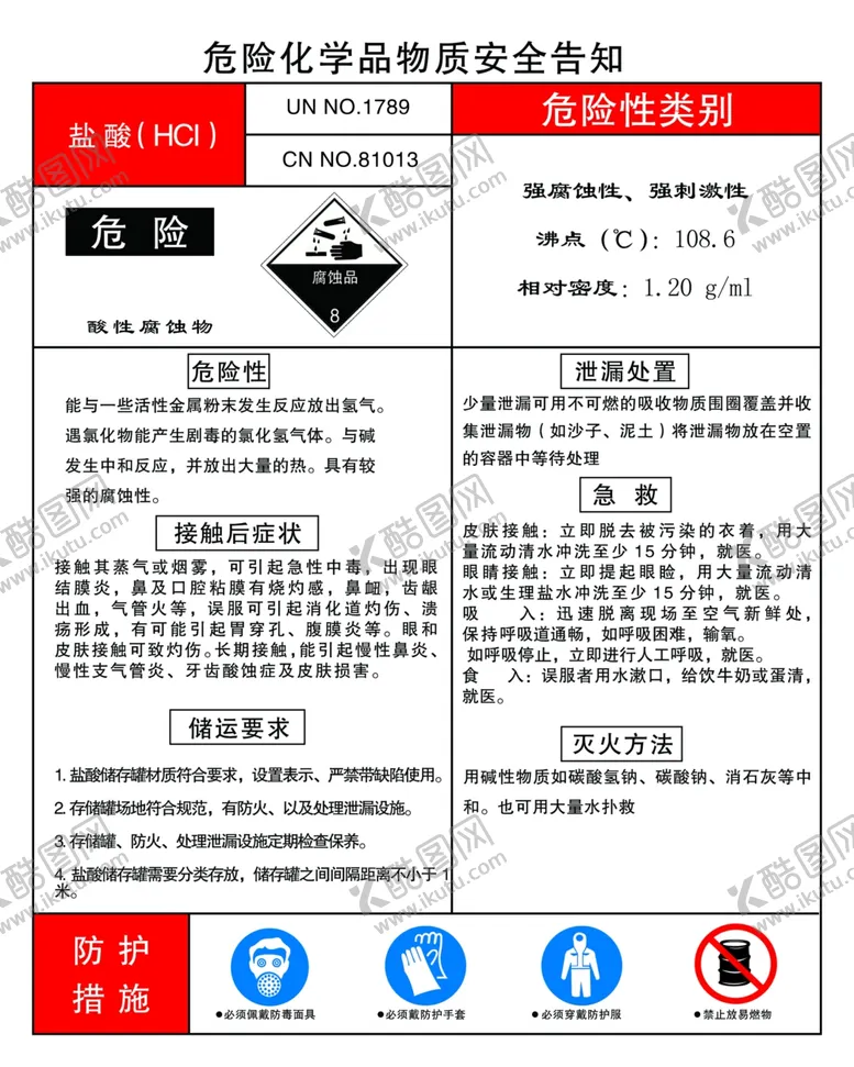 编号：53894102211943364631【酷图网】源文件下载-盐酸化学品物质安全周知卡
