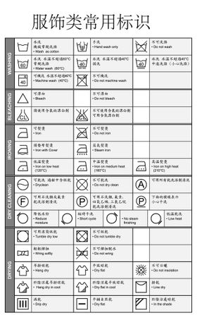 服饰类常用标识服装标志吊牌标志