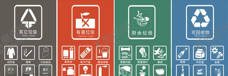编号：26349707130431241317【酷图网】源文件下载-垃圾分类