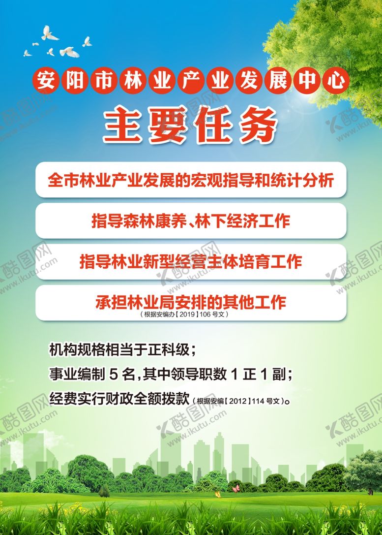 编号：87014110231507298326【酷图网】源文件下载-促进林业发展