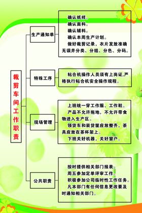 裁剪车间工作职责