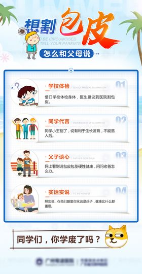 男科医疗海报