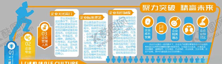 编号：34499106240557304679【酷图网】源文件下载-企业文化墙
