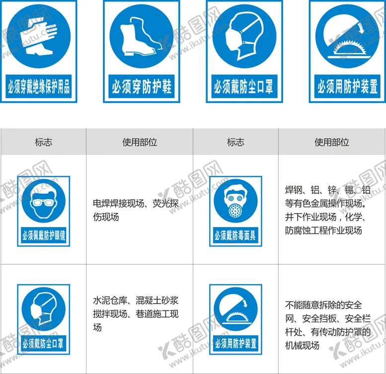 编号：54639209132137091436【酷图网】源文件下载-工地标志