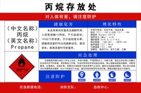 丙烷存放处