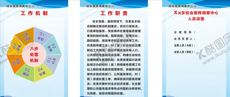 编号：13095904170958396678【酷图网】源文件下载-综合指挥调度中心制度